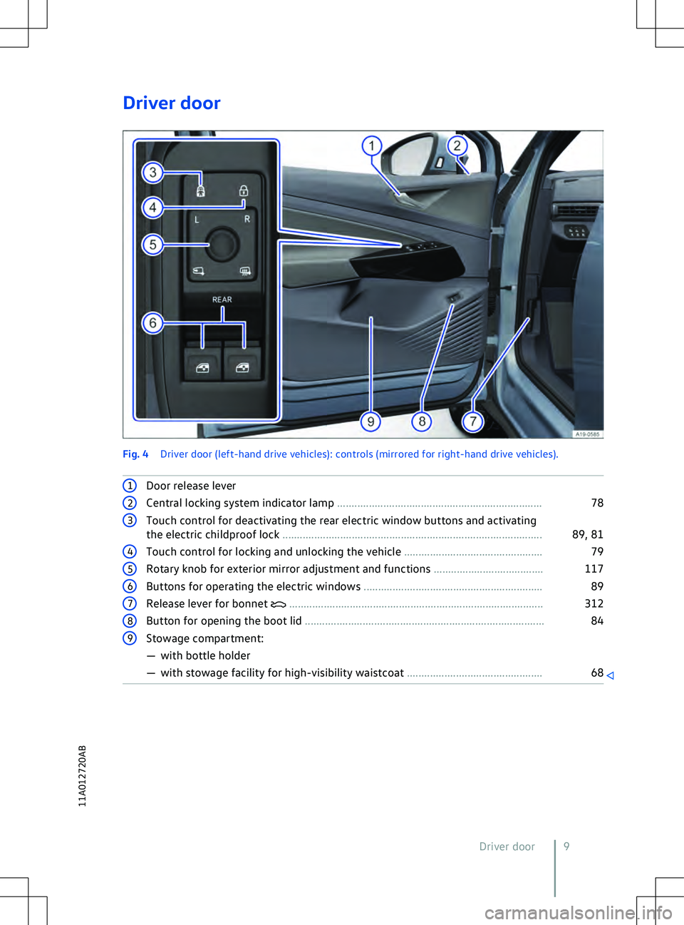 VOLKSWAGEN ID.4 2020 Owner´s Manual Driver door
Fig. 4
Driv er door (left-hand drive vehicles): controls (mirrored for right-hand drive vehicles). 1
Door release lever 2
Central locking system indicator lamp .......................... VOLKSWAGEN ID.4 2020 Owner´s Manual Driver door
Fig. 4
Driv er door (left-hand drive vehicles): controls (mirrored for right-hand drive vehicles). 1
Door release lever 2
Central locking system indicator lamp ..........................