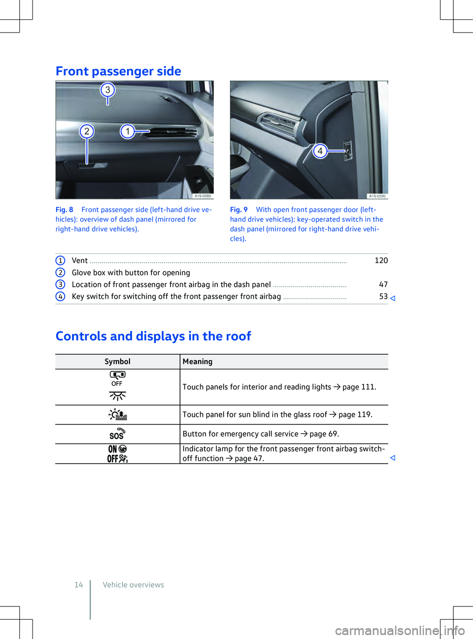 VOLKSWAGEN ID.4 2020  Owner´s Manual Front passenger side
Fig. 8 
Front passenger side (left-hand drive ve-
hicles): overview of dash panel (mirrored for
right-hand drive vehicles). Fig. 9 
With open front passenger door (left-
hand driv