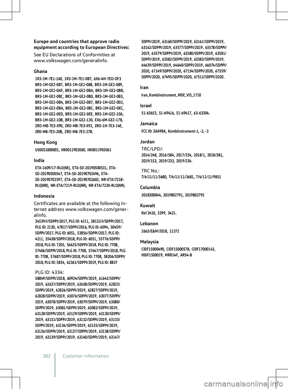 VOLKSWAGEN ID.4 2020  Owner´s Manual Europe and countries that approve radio
equipment according to European Directiv
es:
See EU Declarations of Conformities at
www.volkswagen.com/generalinfo.
Ghana
1R3-1M-7E1-160, 1R3-1M-7E1-0B7, 6X6-4H