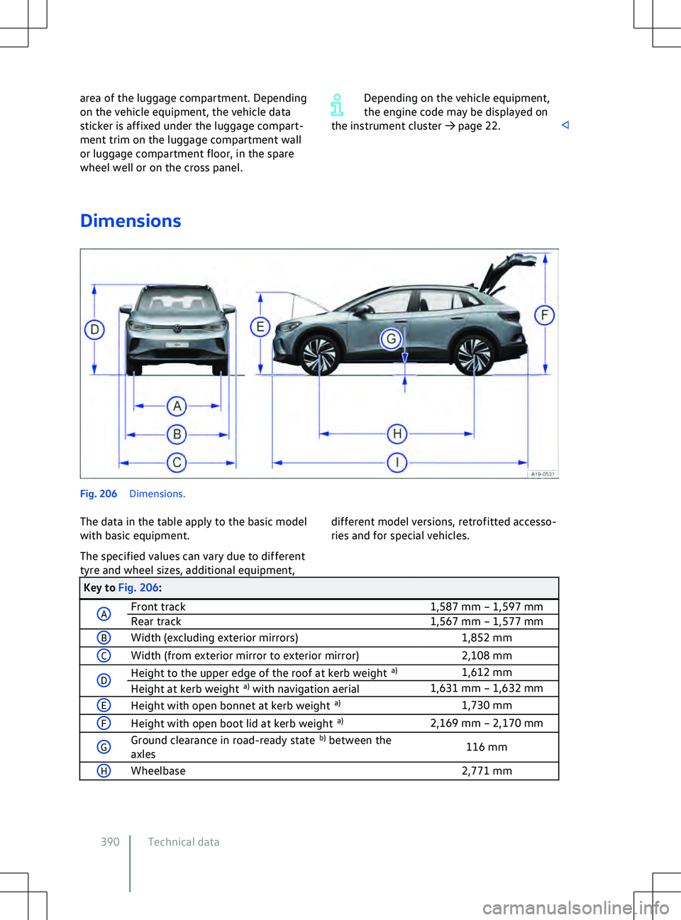 VOLKSWAGEN ID.4 2020  Owner´s Manual area of the luggage compartment. Depending
on the v
ehicle equipment, the vehicle data
sticker is affixed under the luggage compart-
ment trim on the luggage compartment wall
or luggage compartment fl