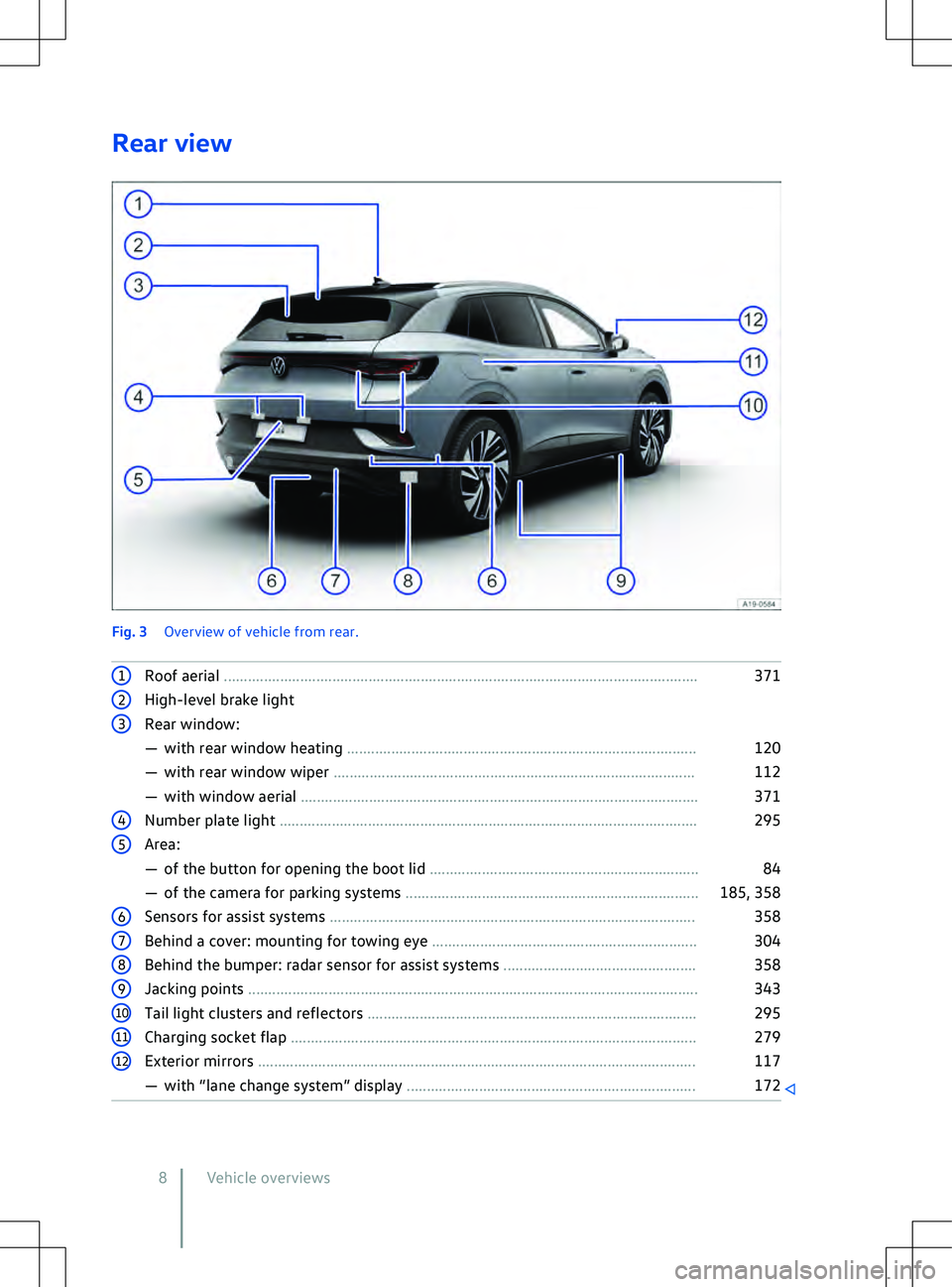 VOLKSWAGEN ID.4 2020  Owner´s Manual Rear view
Fig. 3 
Overview of vehicle from rear.1
Roof aerial ........................................................................\
.............................................. 3712
High-level b