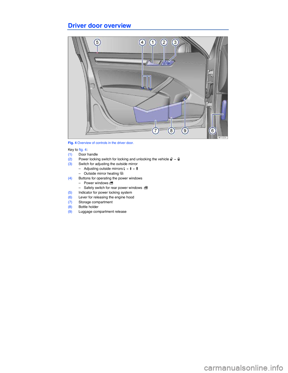 VOLKSWAGEN PASSAT 2014  Owner´s Manual  
Driver door overview 
 
Fig. 4 Overview of controls in the driver door. 
Key to fig. 4: 
(1) Door handle  
(2) Power locking switch for locking and unlocking the vehicle �0 �