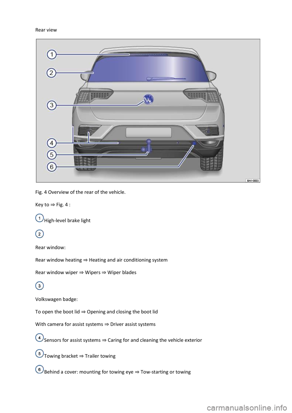 VOLKSWAGEN T-ROC 2021  Owner´s Manual  
Rear view 
 
Fig. 4 Overview of the rear of the vehicle. 
Key to ⇒ Fig. 4 : 
High-level brake light 
 
Rear window: 
Rear window heating ⇒ Heating and air conditioning system  
Rear window w