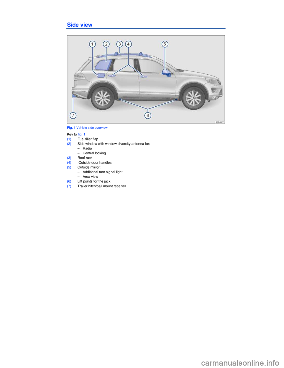 VOLKSWAGEN TOUAREG 2017  Owner´s Manual  
Side view 
 
Fig. 1 Vehicle side overview. 
Key to fig. 1: 
(1) Fuel filler flap  
(2) Side window with window diversity antenna for:  
–  Radio  
–  Central locking  
(3) Roof rack  
(4)  Outsi