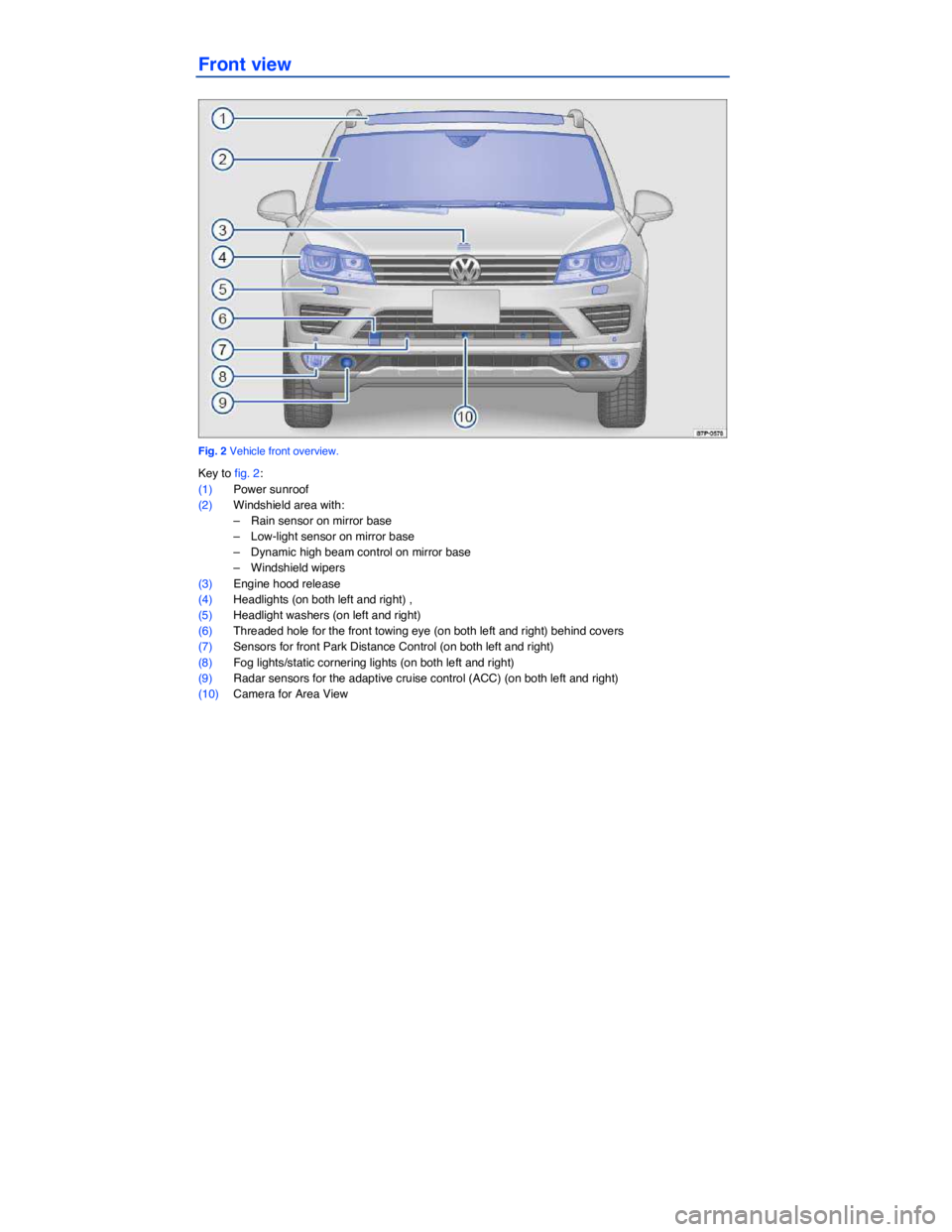 VOLKSWAGEN TOUAREG 2017  Owner´s Manual  
Front view 
 
Fig. 2 Vehicle front overview. 
Key to fig. 2: 
(1) Power sunroof  
(2) Windshield area with: 
–  Rain sensor on mirror base  
–  Low-light sensor on mirror base 
–  Dynamic high