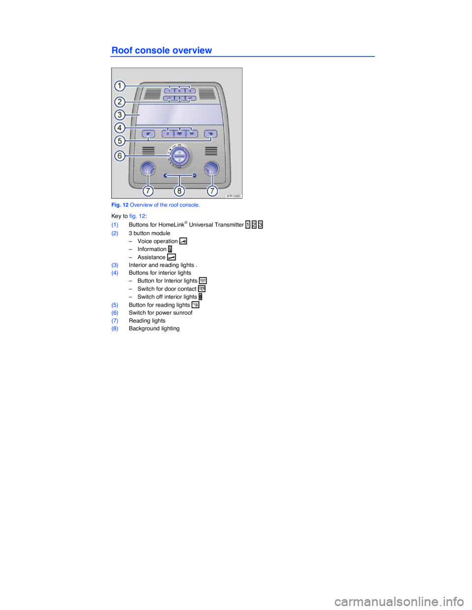 VOLKSWAGEN TOUAREG 2017  Owner´s Manual  
Roof console overview 
 
Fig. 12 Overview of the roof console. 
Key to fig. 12: 
(1) Buttons for HomeLink® Universal Transmitter  1   2   3   
(2) 3 button module  
–  Voice operation � 
–  In