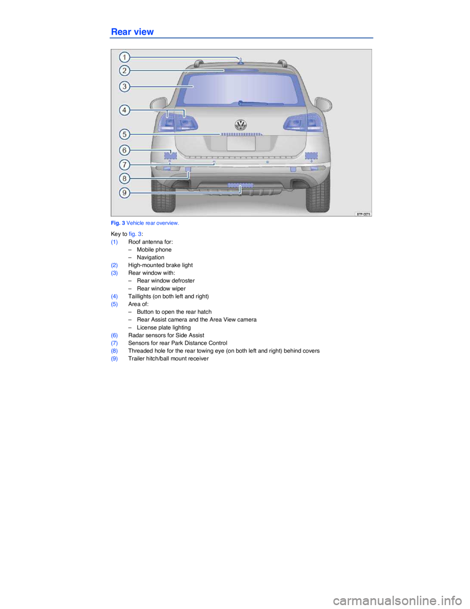 VOLKSWAGEN TOUAREG 2017  Owner´s Manual  
Rear view 
 
Fig. 3 Vehicle rear overview. 
Key to fig. 3: 
(1) Roof antenna for:  
–  Mobile phone  
–  Navigation  
(2) High-mounted brake light  
(3) Rear window with: 
–  Rear window defro
