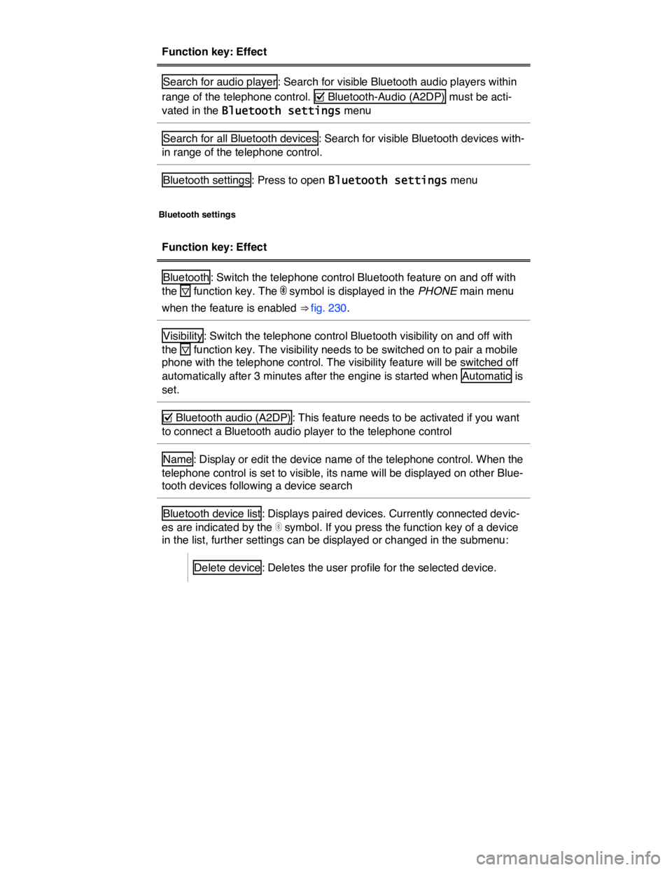 VOLKSWAGEN TOUAREG 2017  Owner´s Manual  
Function key: Effect  
Search for audio player : Search for visible Bluetooth audio players within 
range of the telephone control. �= Bluetooth-Audio (A2DP)  must be acti-
vated in the Bluetooth se