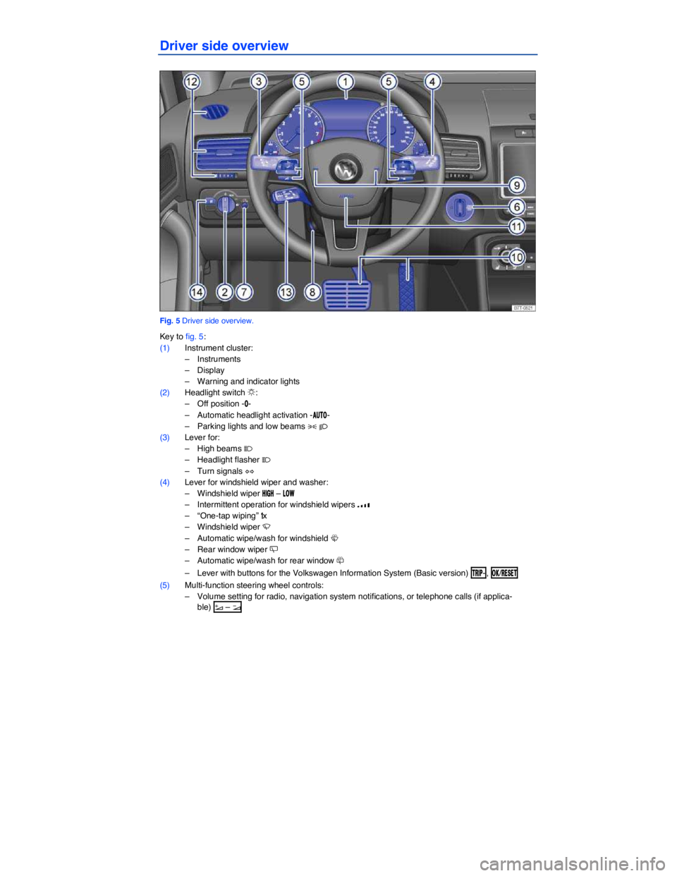 VOLKSWAGEN TOUAREG 2017  Owner´s Manual  
Driver side overview 
 
Fig. 5 Driver side overview. 
Key to fig. 5: 
(1) Instrument cluster: 
–  Instruments  
–  Display  
–  Warning and indicator lights  
(2) Headlight switch �