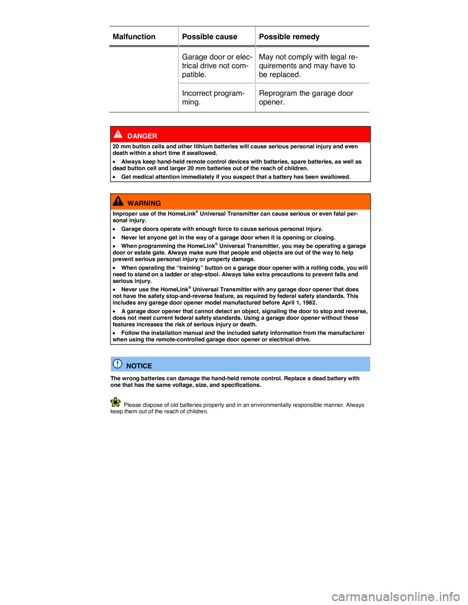 VOLKSWAGEN TOUAREG 2017  Owner´s Manual  
Malfunction   Possible cause   Possible remedy  
Garage door or elec-
trical drive not com-
patible.  
May not comply with legal re-
quirements and may have to 
be replaced.  
Incorrect program-
min