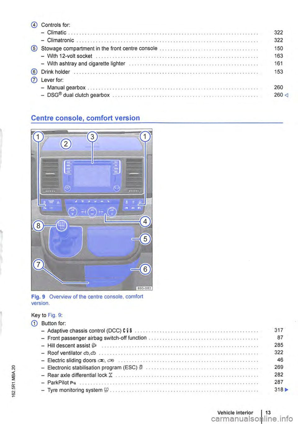 VOLKSWAGEN TRANSPORTER 2015  Owner´s Manual @ Controls for: 
-Climatic .................................................................... . 
-Climatronic ............................................•..................... 
® Stowage compart