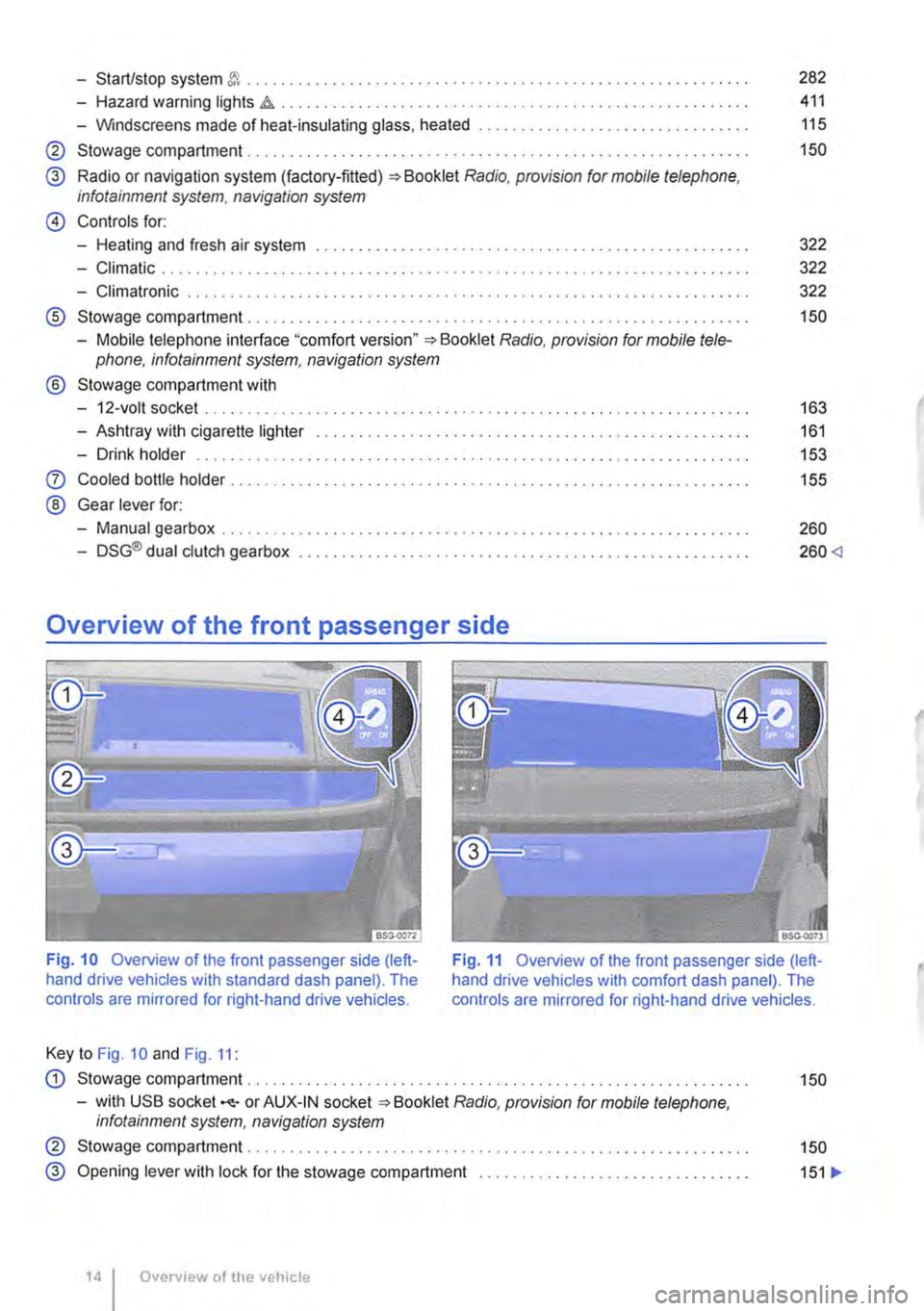 VOLKSWAGEN TRANSPORTER 2015  Owner´s Manual -Start/stop system &. ........................ . 282 
-Hazard warning lights d1.. . . . . . . . . . . . . .  . . . . . . . • • . . . . . . . . . . . 411 
-Windscreens made of heat-insulating glass