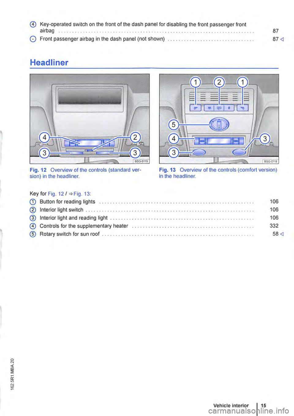 VOLKSWAGEN TRANSPORTER 2015  Owner´s Manual 0 Key-operated switch on the front of the dash panel for disabling the front passenger front airbag . . . . . . . . . . . . . . . . . . . . . . . . . . . . 87 
0 Front passenger airbag in the dash pan