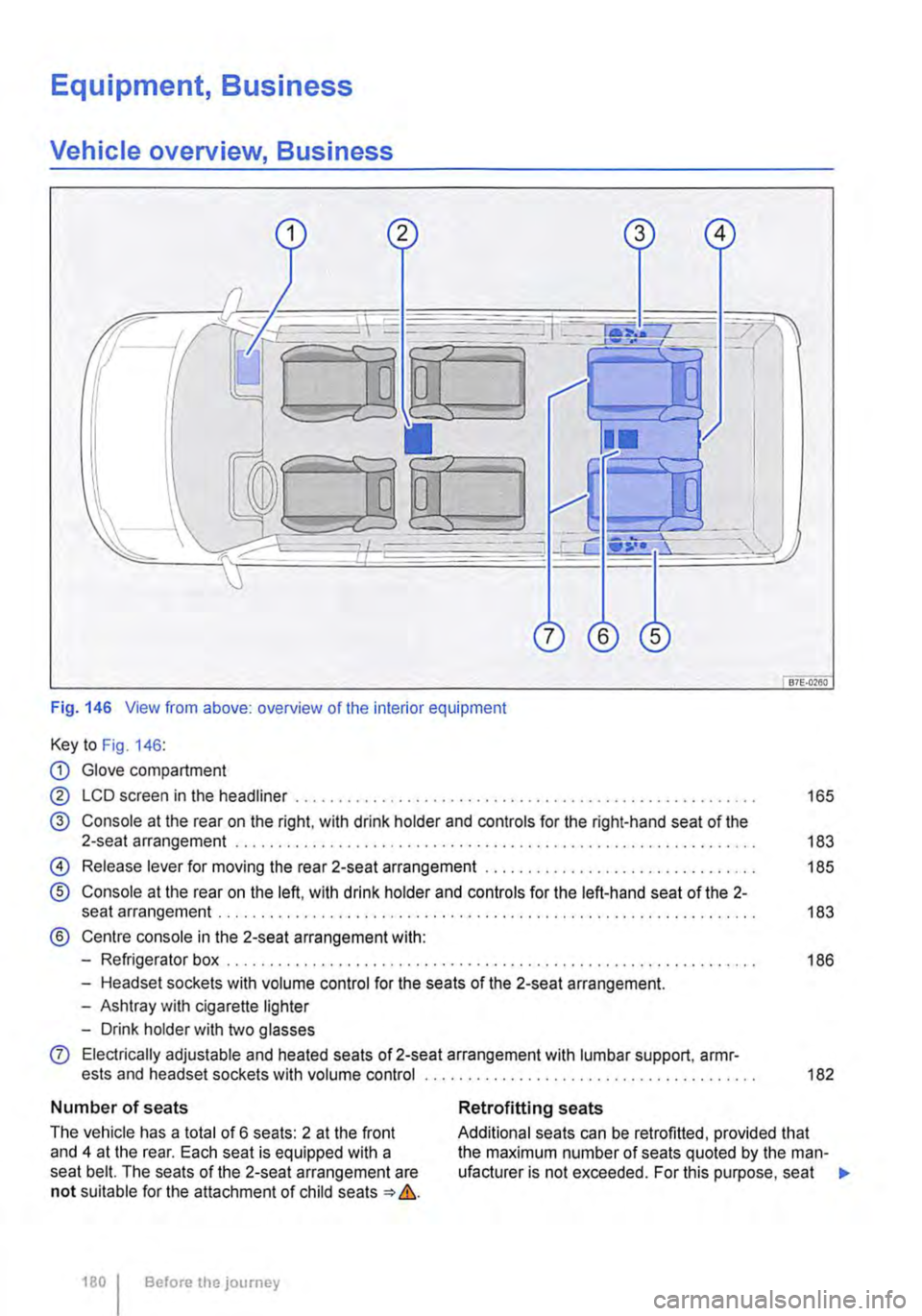 VOLKSWAGEN TRANSPORTER 2015 Owner´s Manual Equipment, Business
Vehicle overview, Business
Fig. 146 View from above: overview of the interior equipment
Key to Fig. 146:
CD Glove compartment
@ LCD screen in the headliner . . . . . ......... VOLKSWAGEN TRANSPORTER 2015 Owner´s Manual Equipment, Business
Vehicle overview, Business
Fig. 146 View from above: overview of the interior equipment
Key to Fig. 146:
CD Glove compartment
@ LCD screen in the headliner . . . . . .........