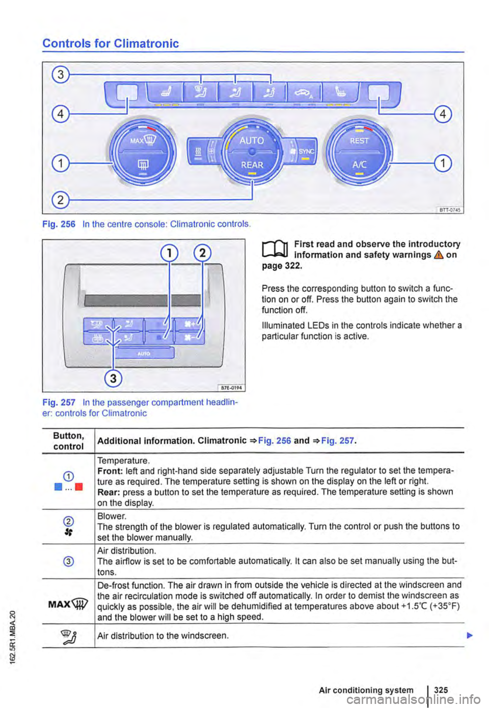 VOLKSWAGEN TRANSPORTER 2015 Owner´s Manual :<l < CD
"
Controls for Climatronic
Fig. 256 In the centre console: Climatronic controls.
l""l"n First read and observe the introductory l.-Jo:.l.l Information and safety warnings & on page 3 VOLKSWAGEN TRANSPORTER 2015 Owner´s Manual :<l < CD
"
Controls for Climatronic
Fig. 256 In the centre console: Climatronic controls.
l""l"n First read and observe the introductory l.-Jo:.l.l Information and safety warnings & on page 3