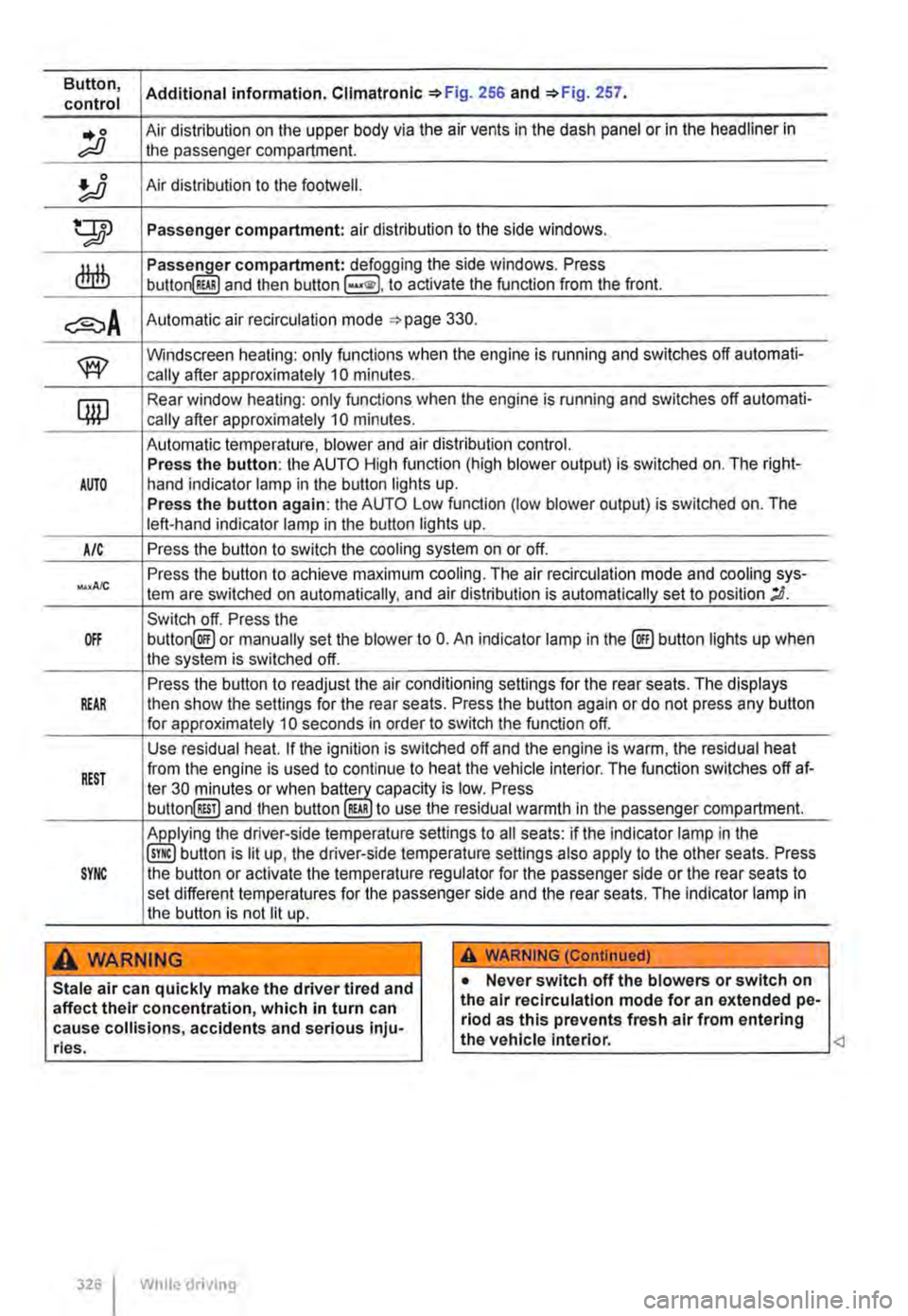 VOLKSWAGEN TRANSPORTER 2015 Owner´s Manual Button, Additional information. Climatronlc 256 and 257. control
.. 0 Air distribution on the upper body via the air vents in the dash panel or in the headliner in ;;;o the passenger compartment.
!J VOLKSWAGEN TRANSPORTER 2015 Owner´s Manual Button, Additional information. Climatronlc 256 and 257. control
.. 0 Air distribution on the upper body via the air vents in the dash panel or in the headliner in ;;;o the passenger compartment.
!J