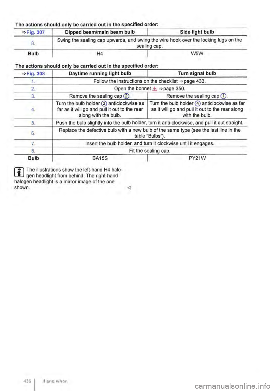 VOLKSWAGEN TRANSPORTER 2015  Owner´s Manual The actions should only be carried out in the specified order: 
=>Fig. 307 Dipped beam/main beam bulb Side light bulb 
8. 
Bulb 
Swing the sealing cap upwards, and swing the wire hook over the locking
