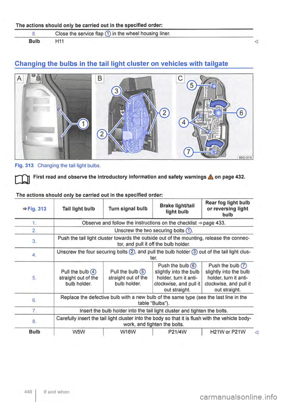 VOLKSWAGEN TRANSPORTER 2015  Owner´s Manual The actions should only be carried out in the specified order: 
8. Close the service flap CD in the wheel housing liner. 
Bulb H11 <] 
Fig. 313 Changing the tail light bulbs. 
ro First read and observ