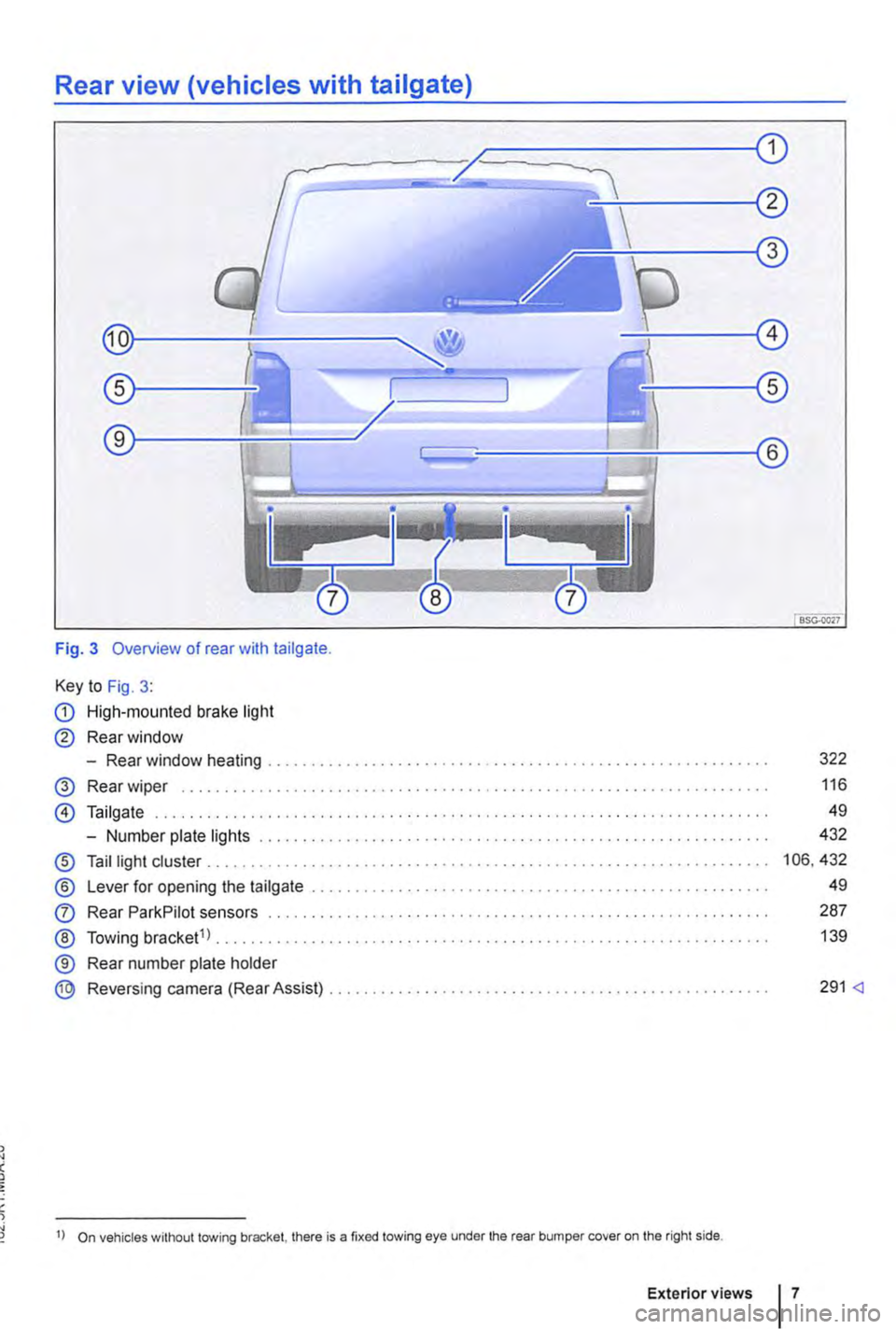 VOLKSWAGEN TRANSPORTER 2015  Owner´s Manual Rear view (vehicles with tailgate) 
Fig. 3 Overview of rear with tailgate. 
Key to Fig. 3: 
CD High-mounted brake light 
@ Rear window 
-Rear window heating ........................ . 
@ Rear wiper ..