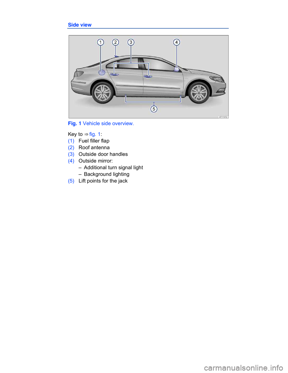 VOLKSWAGEN CC 2015  Owner´s Manual  
Side view 
 
Fig. 1 Vehicle side overview. 
Key to ⇒ fig. 1: 
(1) Fuel filler flap  
(2) Roof antenna  
(3) Outside door handles  
(4) Outside mirror:  
–  Additional turn signal light  
–  