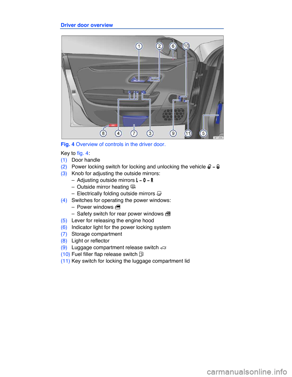 VOLKSWAGEN CC 2015  Owner´s Manual  
Driver door overview 
 
Fig. 4 Overview of controls in the driver door. 
Key to fig. 4: 
(1) Door handle  
(2) Power locking switch for locking and unlocking the vehicle �0 �