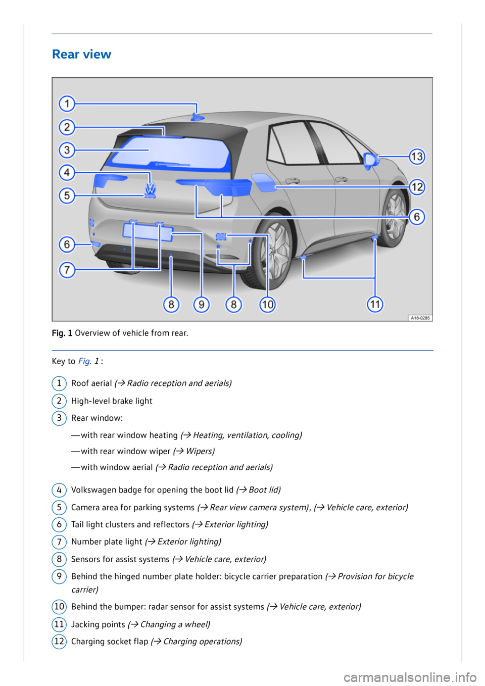 VOLKSWAGEN ID.3 2020  Owner´s Manual Rea r v ie w
Fig . 1 O ve rv ie w  o f v e h ic le  f ro m  r e ar.
K ey t o  Fig . 1:
1R oof a e ria l ( →  Rad io  r e ce p tio n  a n d a e ria ls)
2H ig h-le ve l b ra ke  l ig ht
3R ear w in