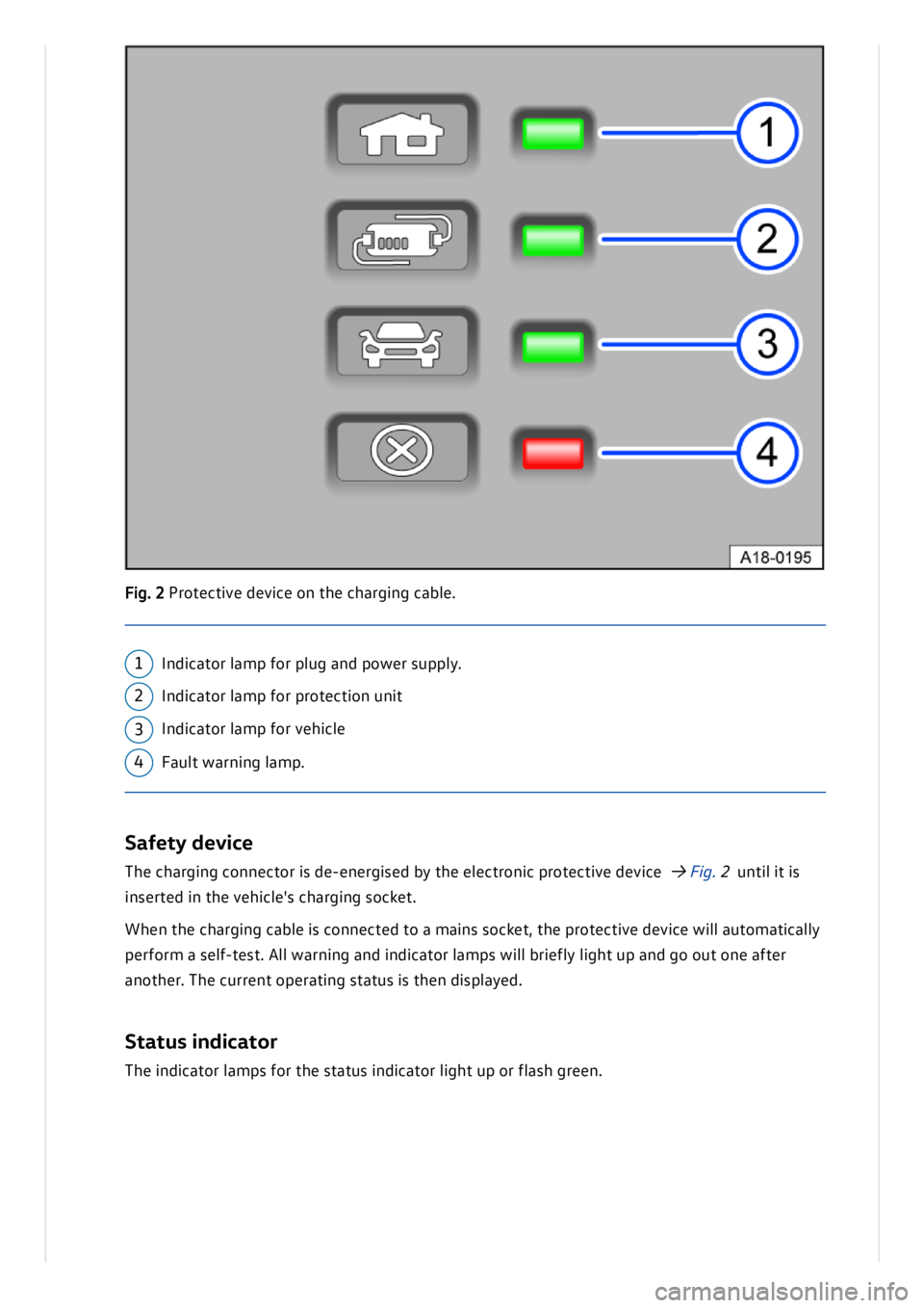 VOLKSWAGEN ID.3 2020 Owner´s Manual Safe ty d ev ic e
Th e c h arg in g c o n necto r is d e-e n erg is e d b y t h e e le ctro n ic p ro te ctiv e d evic e → Fig . 2 u n til it is
in se rt e d in t h e v e h ic le ' VOLKSWAGEN ID.3 2020 Owner´s Manual Safe ty d ev ic e
Th e c h arg in g c o n necto r is d e-e n erg is e d b y t h e e le ctro n ic p ro te ctiv e d evic e → Fig . 2 u n til it is
in se rt e d in t h e v e h ic le '