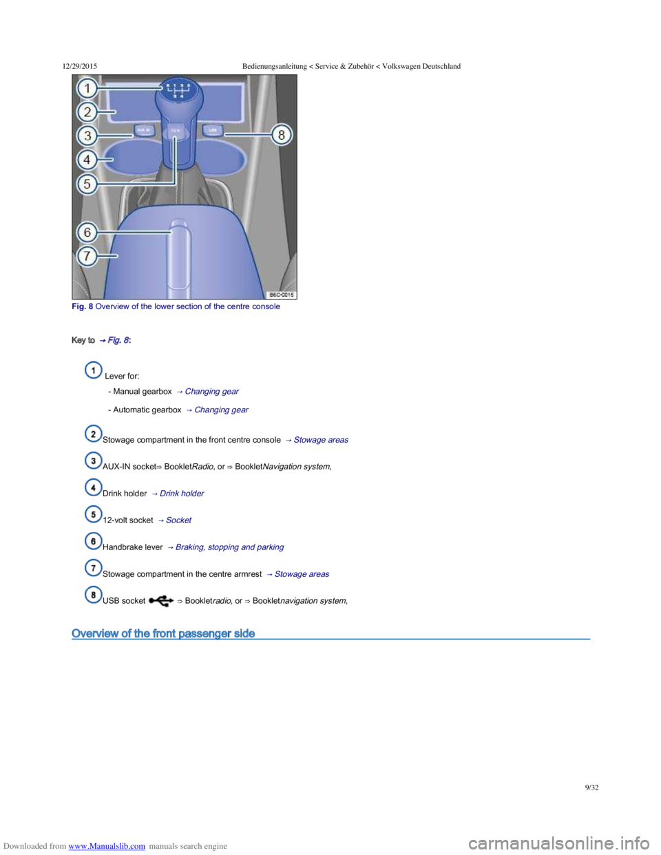 VOLKSWAGEN POLO 2015  Owner´s Manual Downloaded from www.Manualslib.com manuals search engine 12/29/2015Bedienungsanleitung < Service & Zubehör < Volkswagen Deutschland
9/32
Fig. 8 Overview of the lower section of the centre c