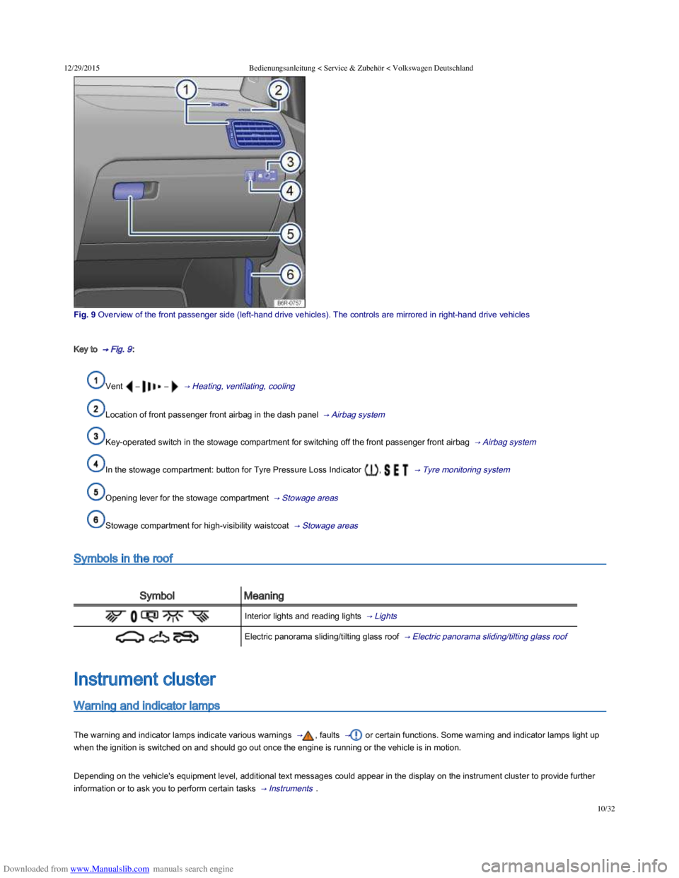 VOLKSWAGEN POLO 2015  Owner´s Manual Downloaded from www.Manualslib.com manuals search engine 12/29/2015Bedienungsanleitung < Service & Zubehör < Volkswagen Deutschland
10/32
Fig. 9 Overview of the front passenger side (left­ha