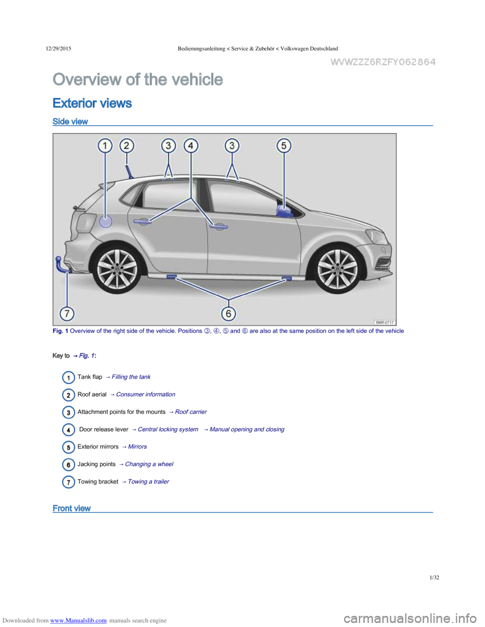 VOLKSWAGEN POLO 2015  Owner´s Manual Downloaded from www.Manualslib.com manuals search engine 12/29/2015Bedienungsanleitung < Service & Zubehör < Volkswagen Deutschland
1/32
Side view
Fig. 1 Overview of the right side of the ve