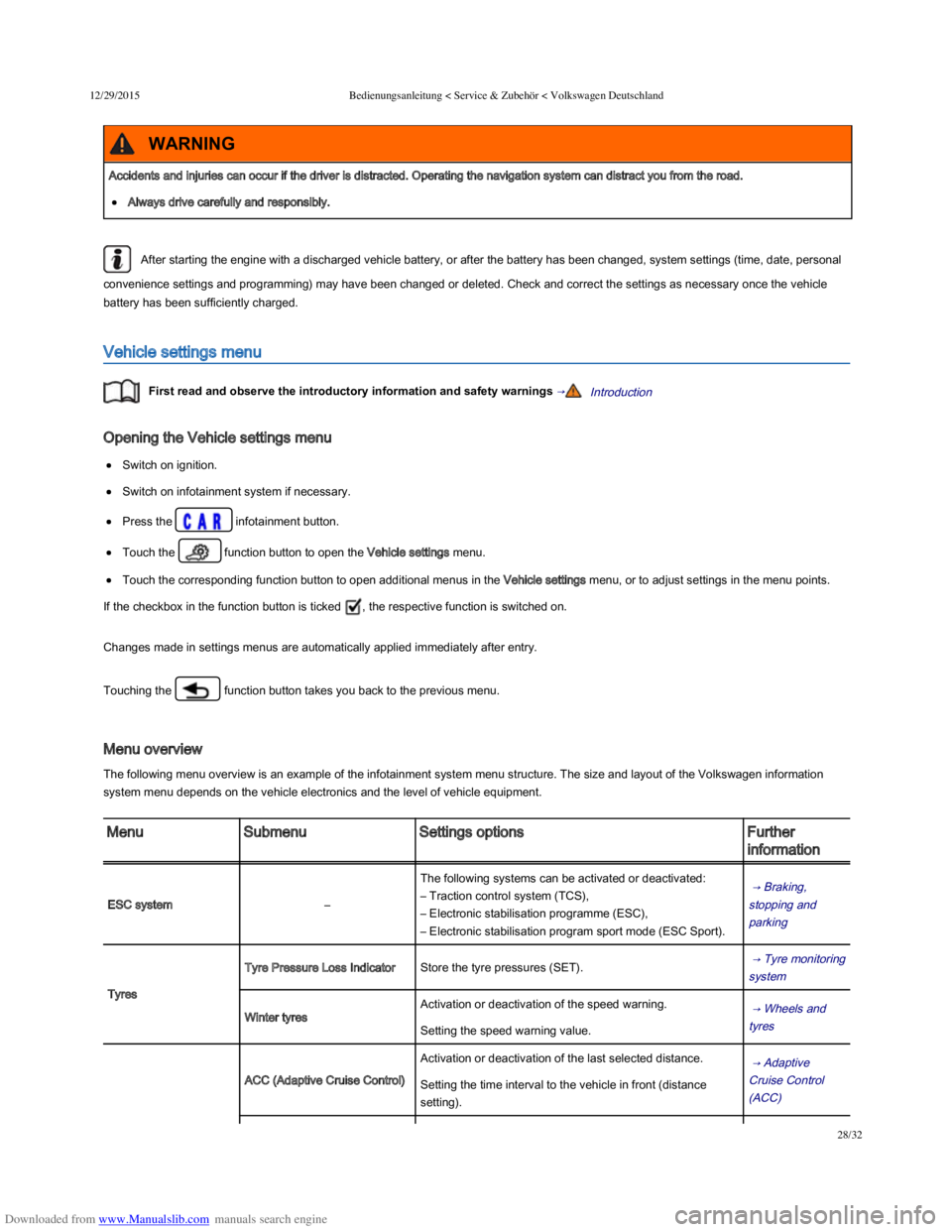 VOLKSWAGEN POLO 2015  Owner´s Manual Downloaded from www.Manualslib.com manuals search engine 12/29/2015Bedienungsanleitung < Service & Zubehör < Volkswagen Deutschland
28/32
 After starting the engine with a discharged vehicle battery,