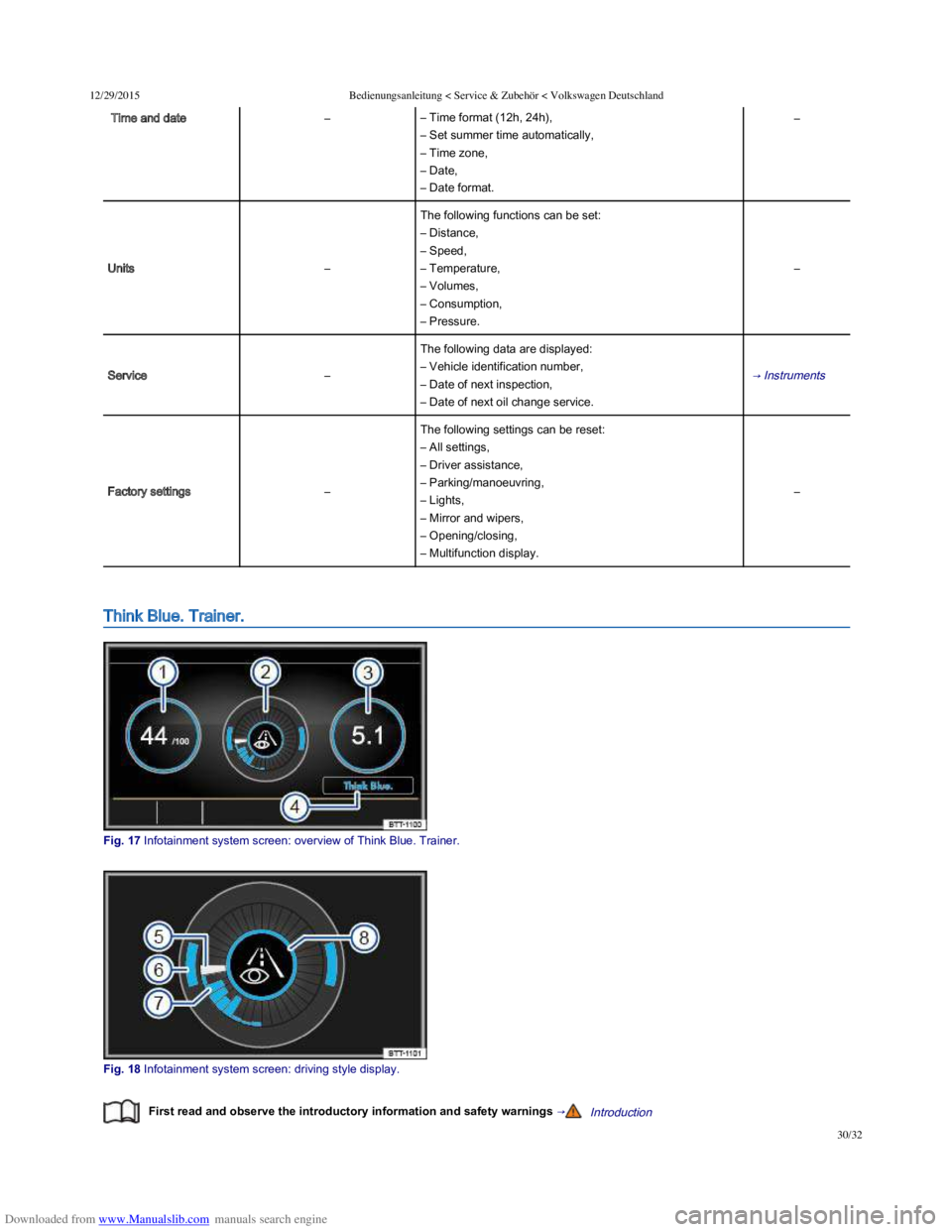 VOLKSWAGEN POLO 2015  Owner´s Manual Downloaded from www.Manualslib.com manuals search engine 12/29/2015Bedienungsanleitung < Service & Zubehör < Volkswagen Deutschland
30/32
 Time and date–– Time format (12h, 24h), 
– Set summer 