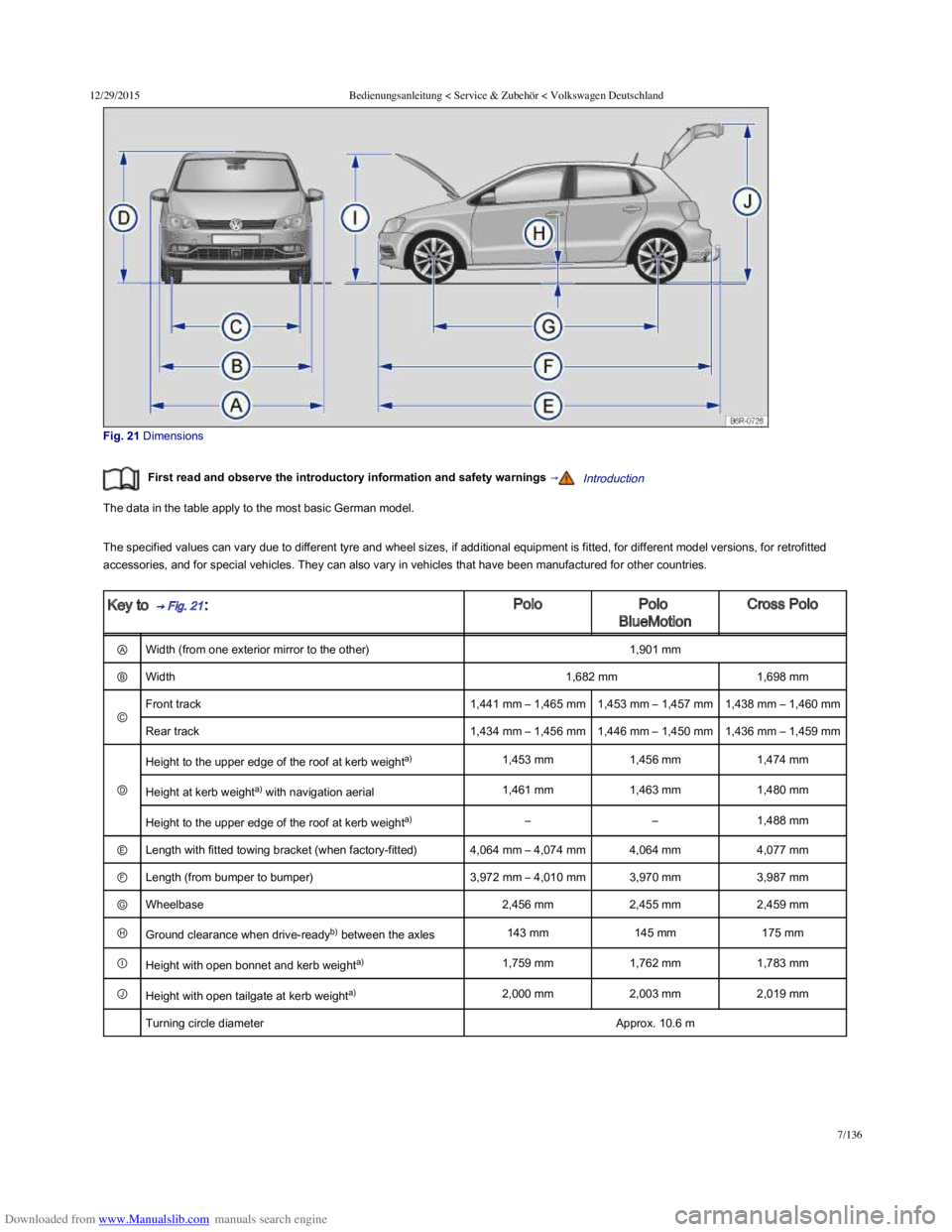 VOLKSWAGEN POLO 2015  Owner´s Manual Downloaded from www.Manualslib.com manuals search engine 12/29/2015Bedienungsanleitung < Service & Zubehör < Volkswagen Deutschland
7/136
Fig. 21 Dimensions
First read and observe the introduc