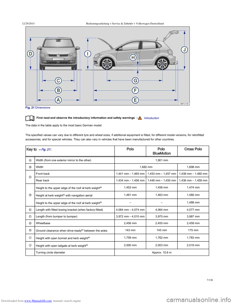 VOLKSWAGEN POLO 2015 Owner´s Manual Downloaded from www.Manualslib.com manuals search engine 12/29/2015Bedienungsanleitung < Service & Zubehör < Volkswagen Deutschland
7/136
Fig. 21 Dimensions
First read and observe the introduc VOLKSWAGEN POLO 2015 Owner´s Manual Downloaded from www.Manualslib.com manuals search engine 12/29/2015Bedienungsanleitung < Service & Zubehör < Volkswagen Deutschland
7/136
Fig. 21 Dimensions
First read and observe the introduc