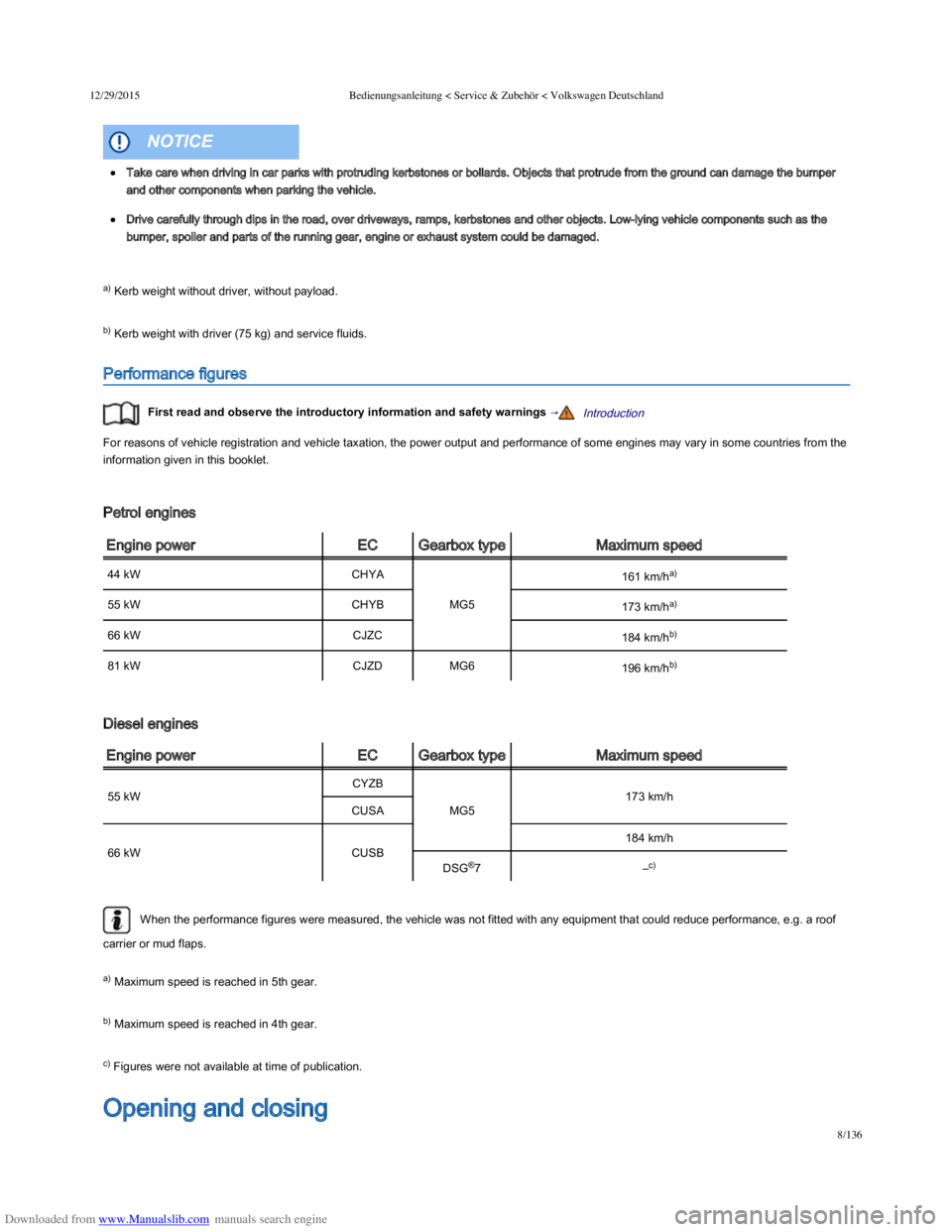 VOLKSWAGEN POLO 2015  Owner´s Manual Downloaded from www.Manualslib.com manuals search engine 12/29/2015Bedienungsanleitung < Service & Zubehör < Volkswagen Deutschland
8/136
a) Kerb weight without driver, without payload.
b) Kerb weigh