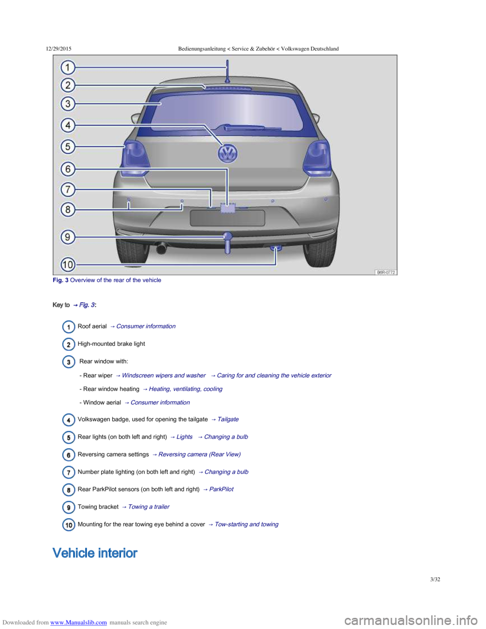 VOLKSWAGEN POLO 2015  Owner´s Manual Downloaded from www.Manualslib.com manuals search engine 12/29/2015Bedienungsanleitung < Service & Zubehör < Volkswagen Deutschland
3/32
Fig. 3 Overview of the rear of the vehicle
Key to  �