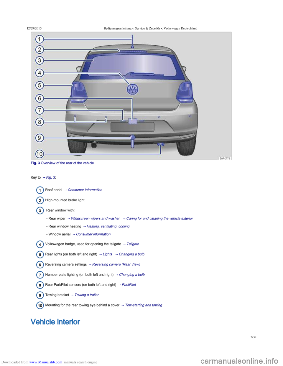 VOLKSWAGEN POLO 2015  Owner´s Manual Downloaded from www.Manualslib.com manuals search engine 12/29/2015Bedienungsanleitung < Service & Zubehör < Volkswagen Deutschland
3/32
Fig. 3 Overview of the rear of the vehicle
Key to  �