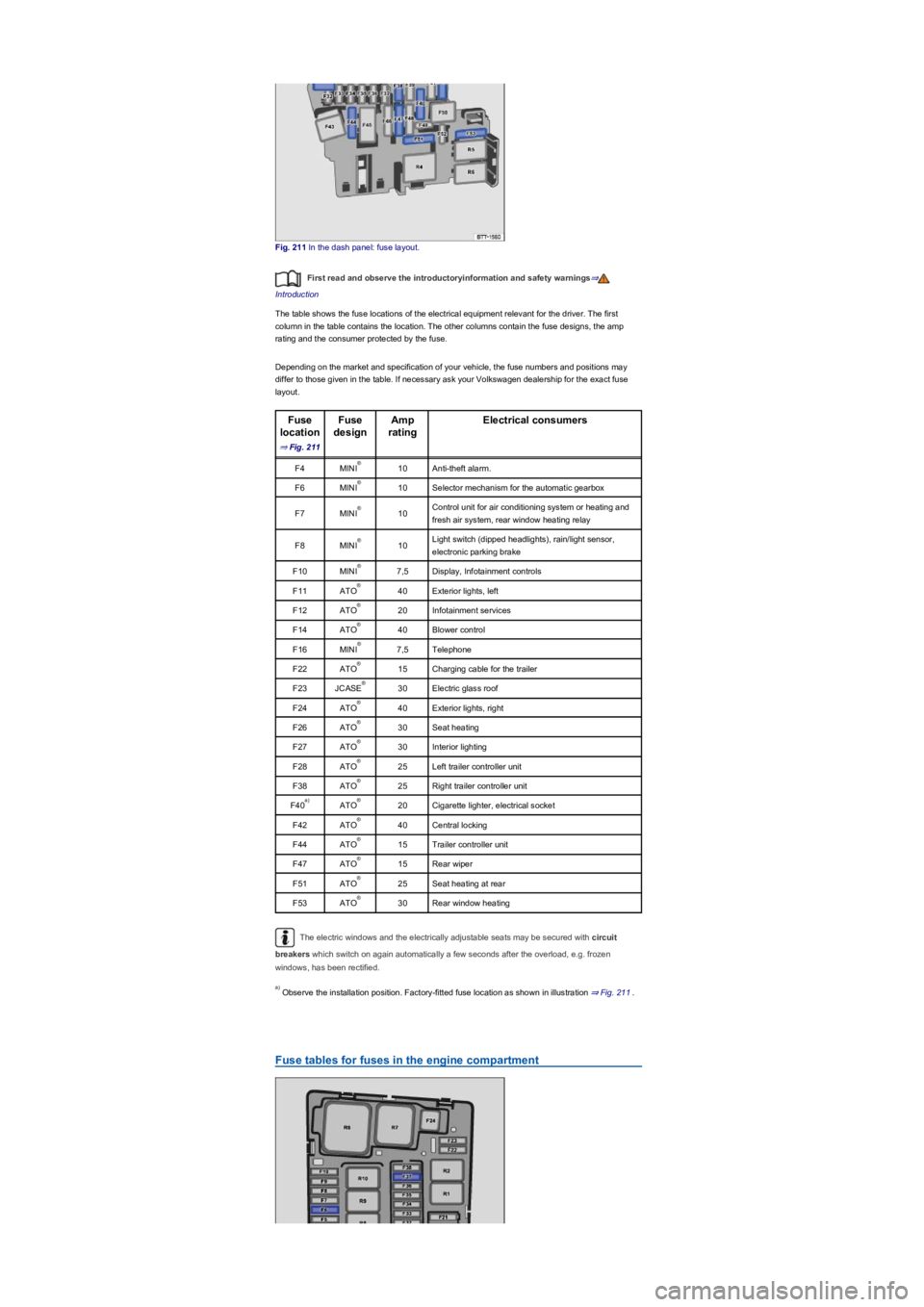 VOLKSWAGEN TIGUAN 2017 Owner´s Manual Fig. 211 In the dash panel: fuse layout.
First read and observe the introductoryinformation and safety warnings⇒
Introduction
The table shows the fuse locations of the electrical equipment relevant VOLKSWAGEN TIGUAN 2017 Owner´s Manual Fig. 211 In the dash panel: fuse layout.
First read and observe the introductoryinformation and safety warnings⇒
Introduction
The table shows the fuse locations of the electrical equipment relevant