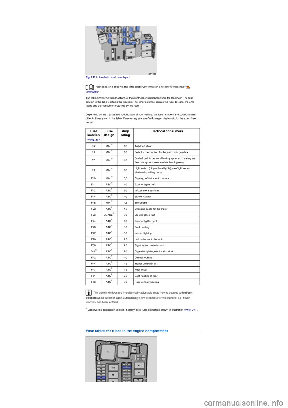 VOLKSWAGEN TIGUAN 2017  Owner´s Manual Fig. 211 In the dash panel: fuse layout.
First read and observe the introductoryinformation and safety warnings⇒
Introduction
The table shows the fuse locations of the electrical equipment relevant 