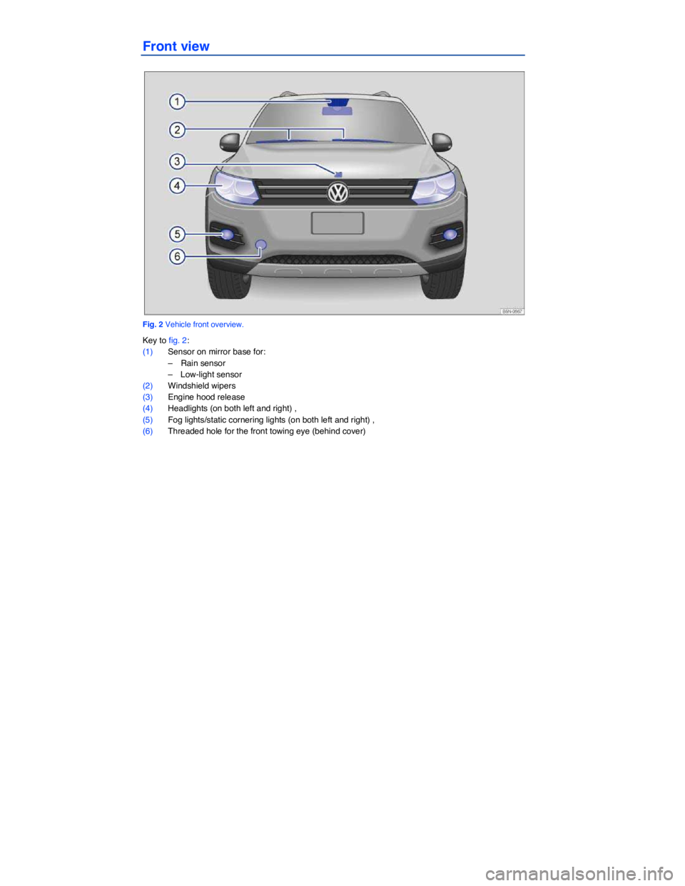VOLKSWAGEN TIGUAN 2015  Owner´s Manual  
Front view 
 
Fig. 2 Vehicle front overview. 
Key to fig. 2: 
(1) Sensor on mirror base for: 
–  Rain sensor  
–  Low-light sensor  
(2) Windshield wipers  
(3) Engine hood release  
(4) Headlig