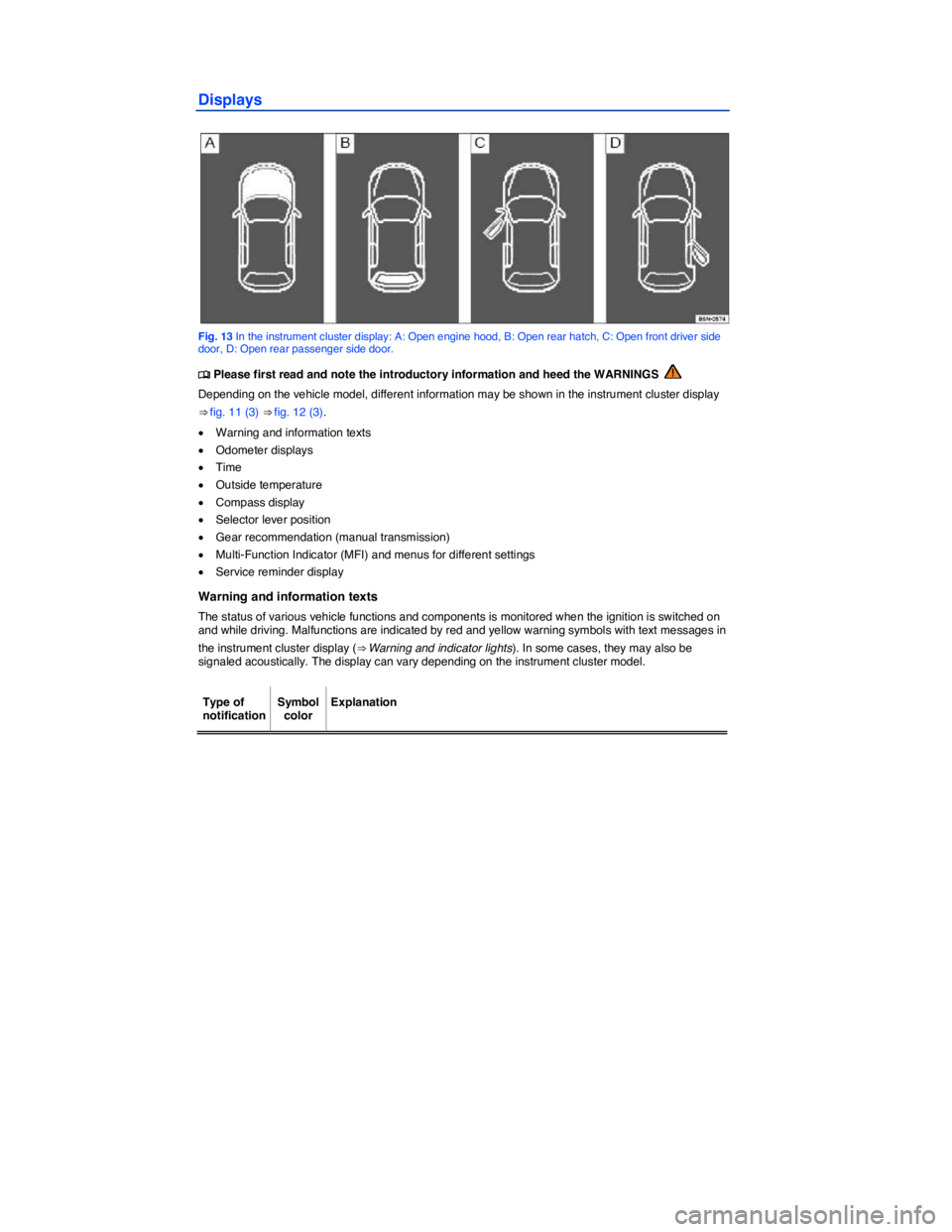 VOLKSWAGEN TIGUAN 2015  Owner´s Manual  
Displays 
 
Fig. 13 In the instrument cluster display: A: Open engine hood, B: Open rear hatch, C: Open front driver side door, D: Open rear passenger side door. 
�