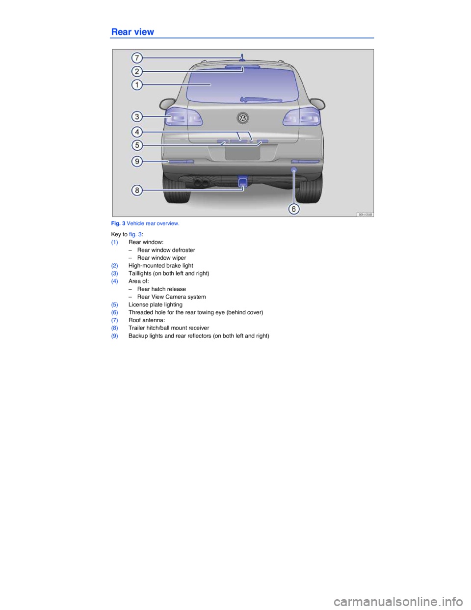 VOLKSWAGEN TIGUAN 2015  Owner´s Manual  
Rear view 
 
Fig. 3 Vehicle rear overview. 
Key to fig. 3: 
(1) Rear window: 
–  Rear window defroster  
–  Rear window wiper  
(2) High-mounted brake light 
(3) Taillights (on both left and rig