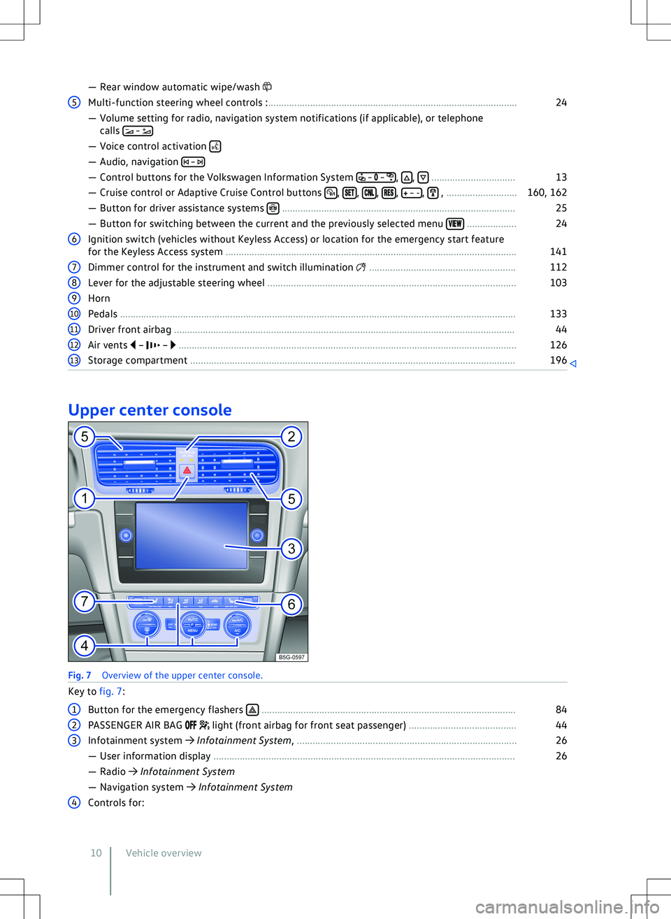 VOLKSWAGEN GOLF GTI 2020 User Guide VOLKSWAGEN GOLF GTI 2020 User Guide