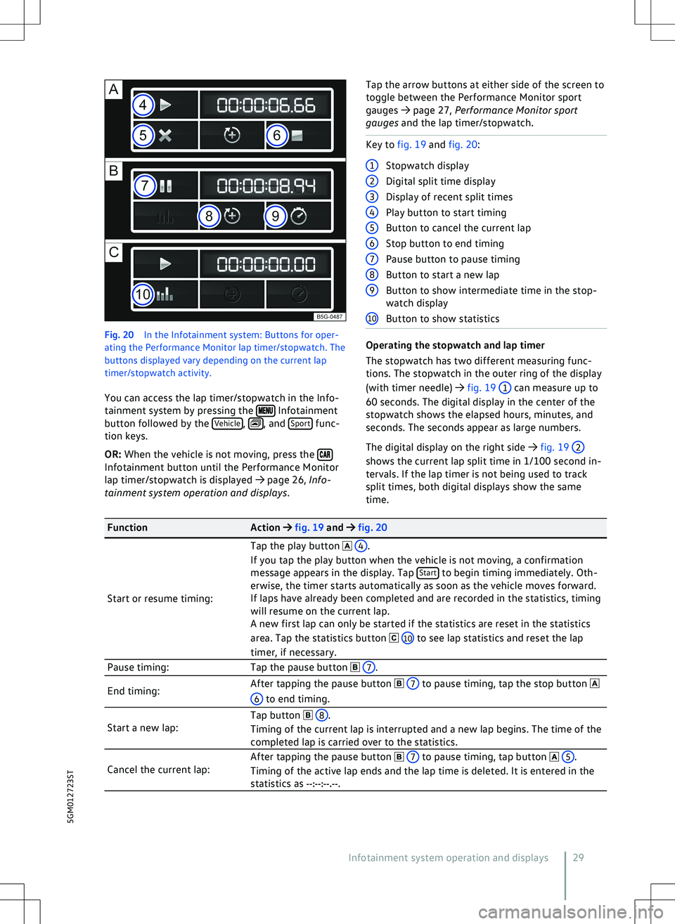VOLKSWAGEN GOLF GTI 2020 Owners Guide VOLKSWAGEN GOLF GTI 2020 Owners Guide