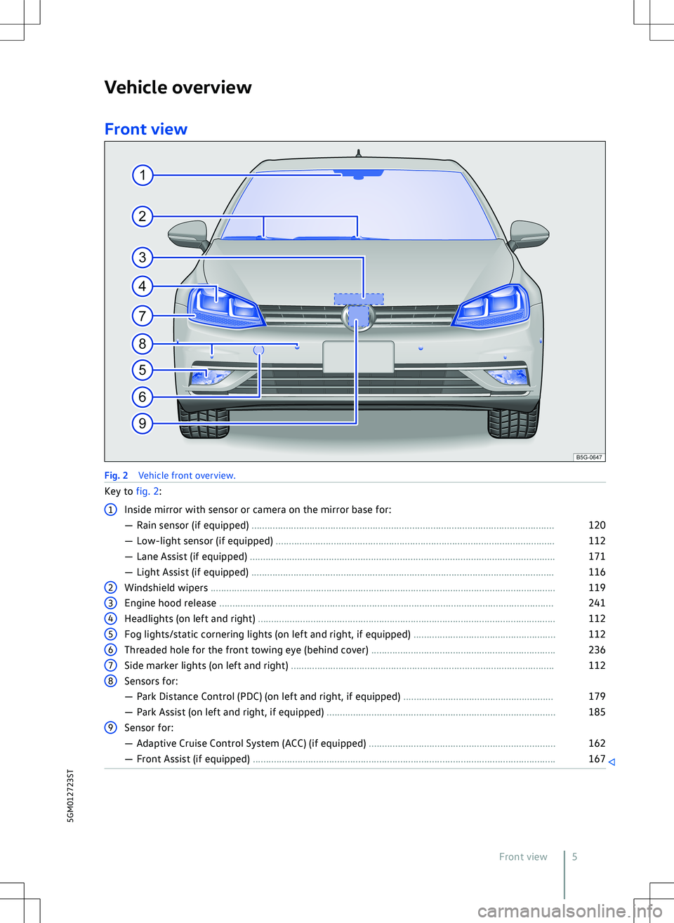 VOLKSWAGEN GOLF GTI 2020  Owners Manual 