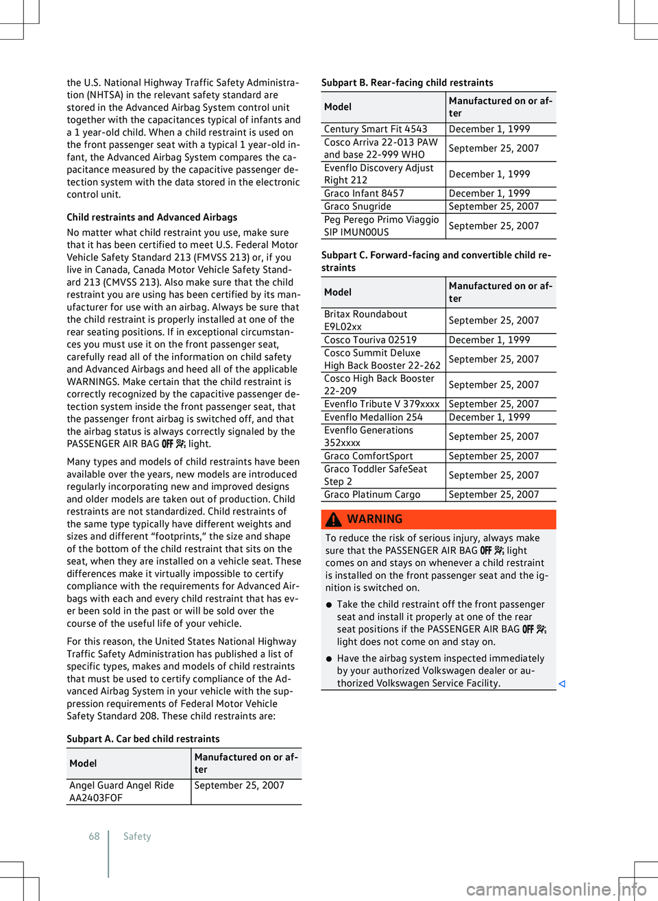VOLKSWAGEN GOLF GTI 2020 Repair Manual VOLKSWAGEN GOLF GTI 2020 Repair Manual