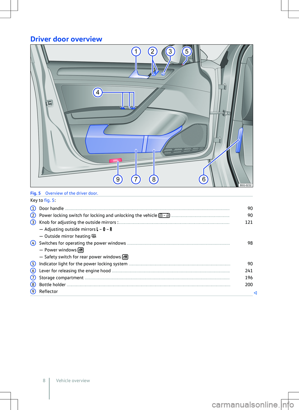 VOLKSWAGEN GOLF GTI 2020  Owners Manual 