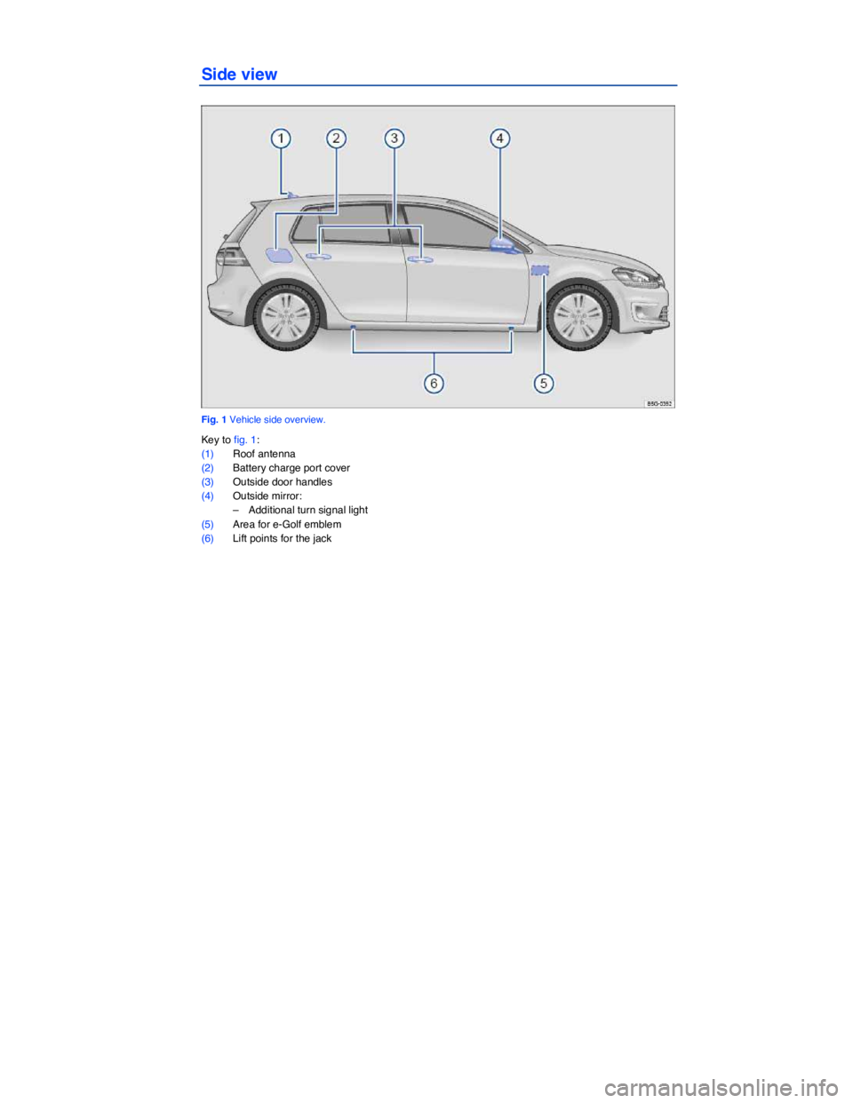 VOLKSWAGEN E-GOLF 2019  Owners Manual  
Side view 
 
Fig. 1 Vehicle side overview. 
Key to fig. 1: 
(1) Roof antenna  
(2) Battery charge port cover  
(3) Outside door handles  
(4) Outside mirror:  
–  Additional turn signal light  
(5