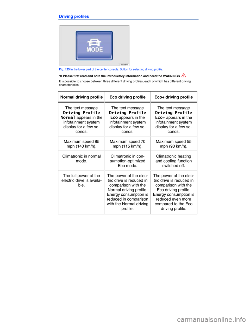 VOLKSWAGEN E-GOLF 2019  Owners Manual  
Driving profiles 
 
Fig. 125 In the lower part of the center console: Button for selecting driving profile. 
�