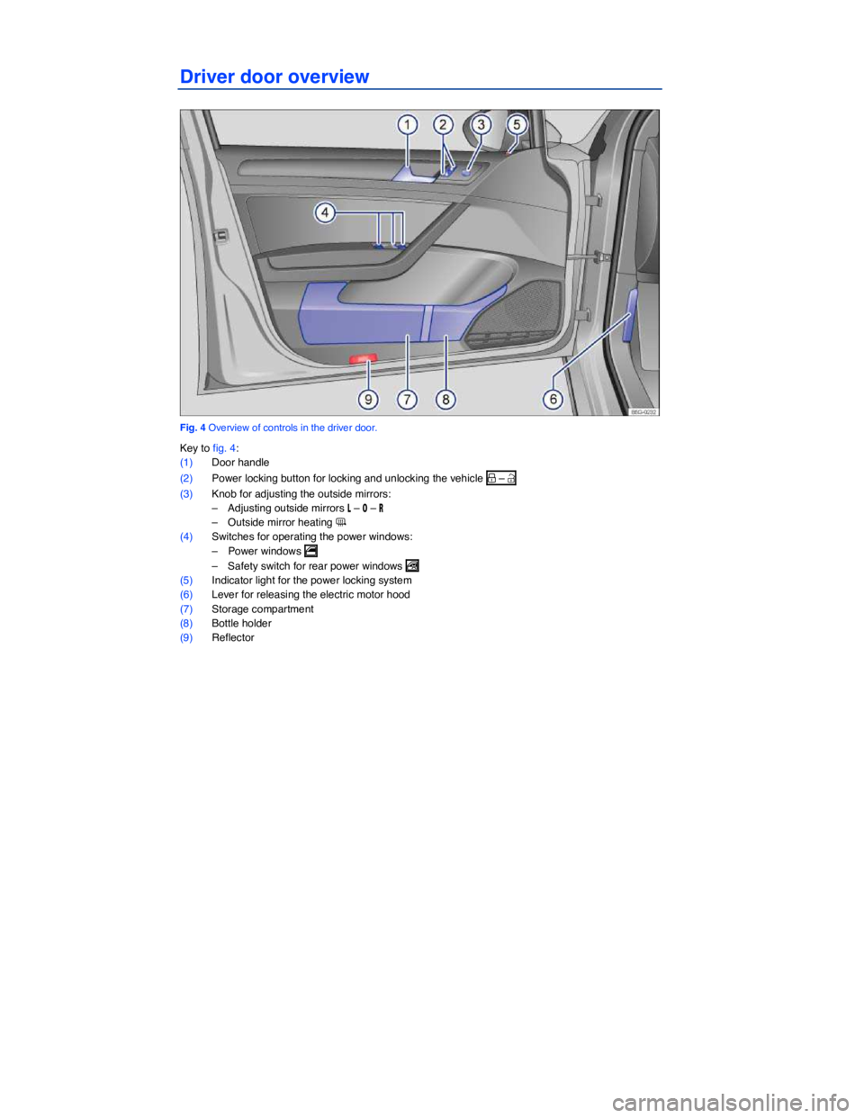 VOLKSWAGEN E-GOLF 2019  Owners Manual  
Driver door overview 
 
Fig. 4 Overview of controls in the driver door. 
Key to fig. 4: 
(1) Door handle  
(2) Power locking button for locking and unlocking the vehicle �